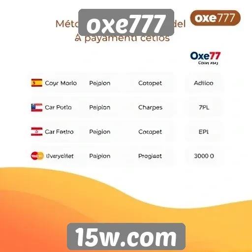 Métodos de pagamento aceitos no oxe777